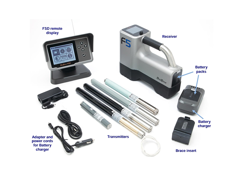 Walkover Radio System