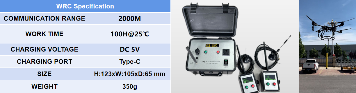 BTS wireless remote control(WRC) 